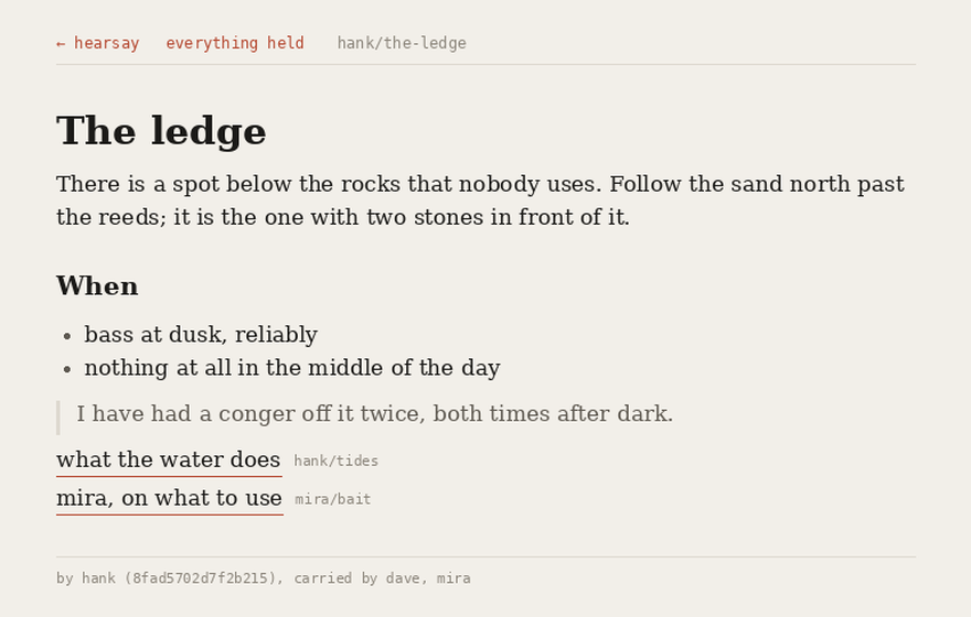 A page rendered by a node: a heading, a paragraph, a list, a quotation, and two links shown as hank slash tides and mira slash bait. At the foot, a line saying who wrote it and who carried it.